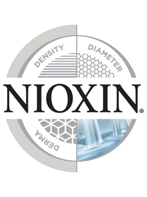 NIOXIN