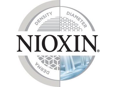 NIOXIN